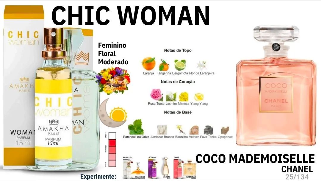 Perfumes de bolso e bolsa  - Foto 5