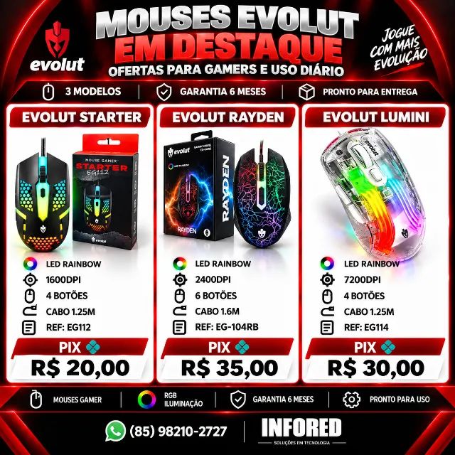 Mouses Evolut em Destaque