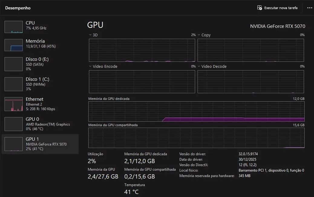 Placa de vídeo  - Foto 2