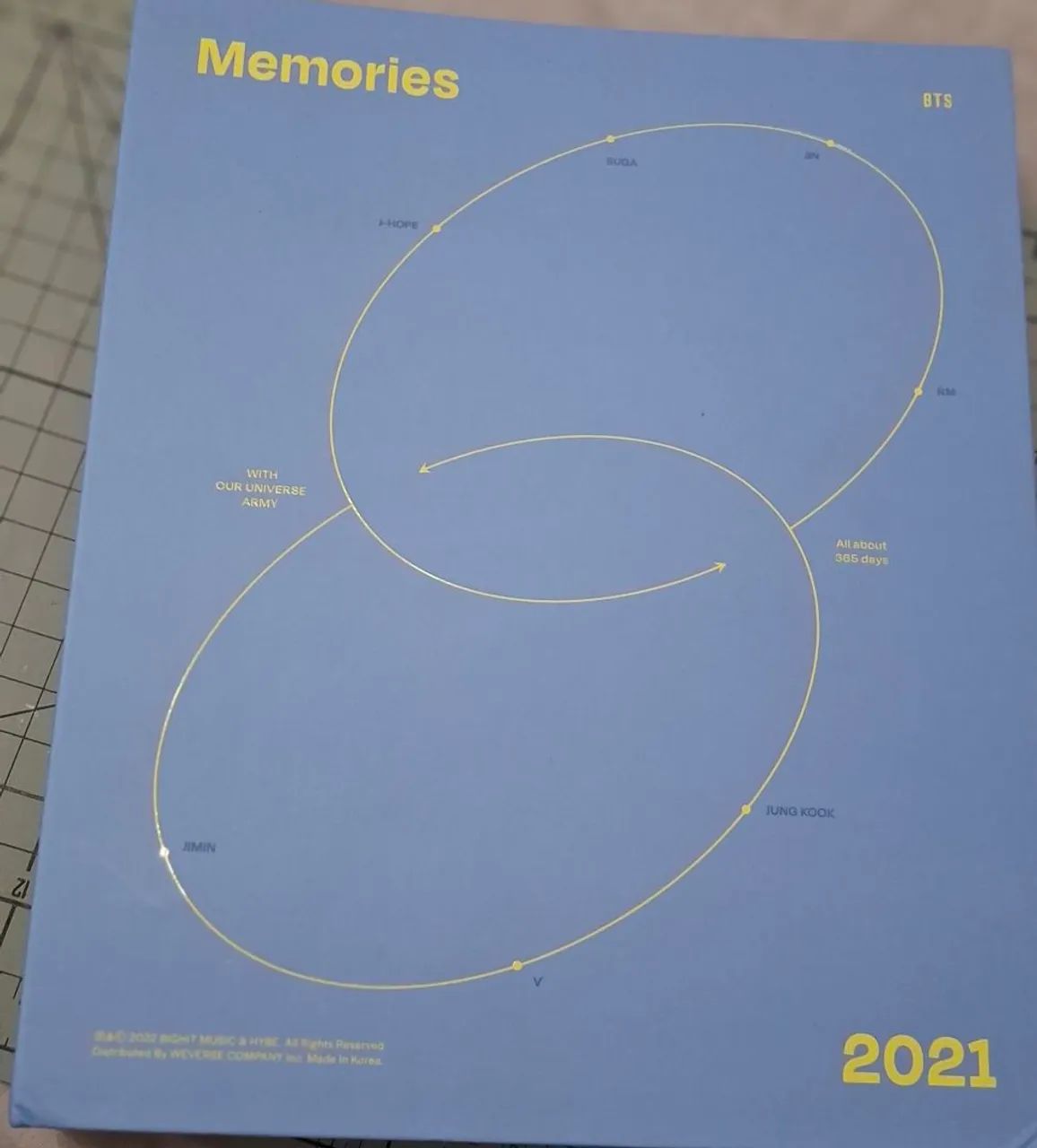 DVD memories 2021 BTS