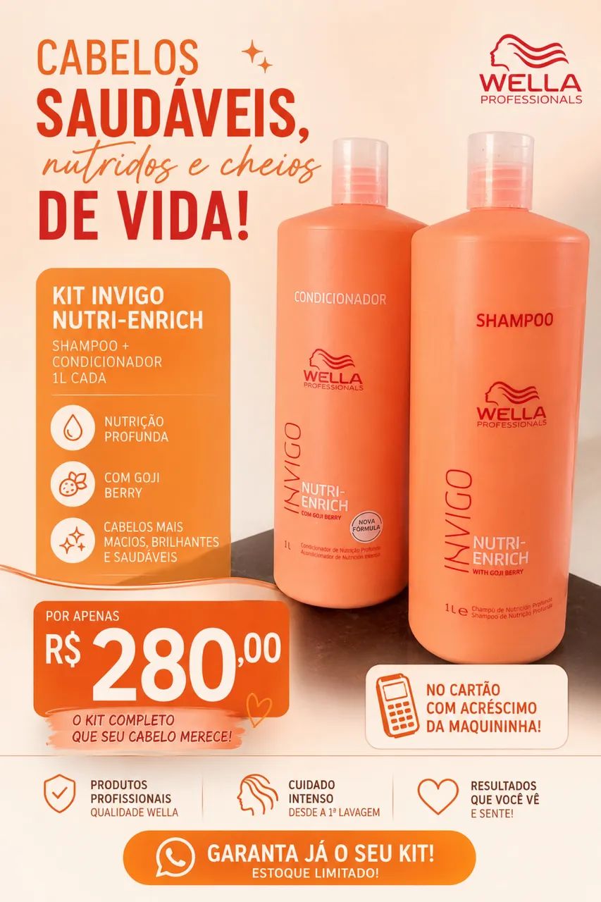 Kit Wella