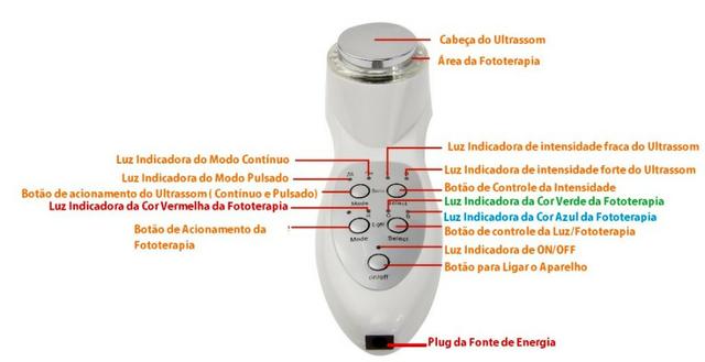 Ultra Som Fisioterapia 3 Mhz Portatil Fototerapia Massageador Facial Com Fototerapia LED - Foto 4