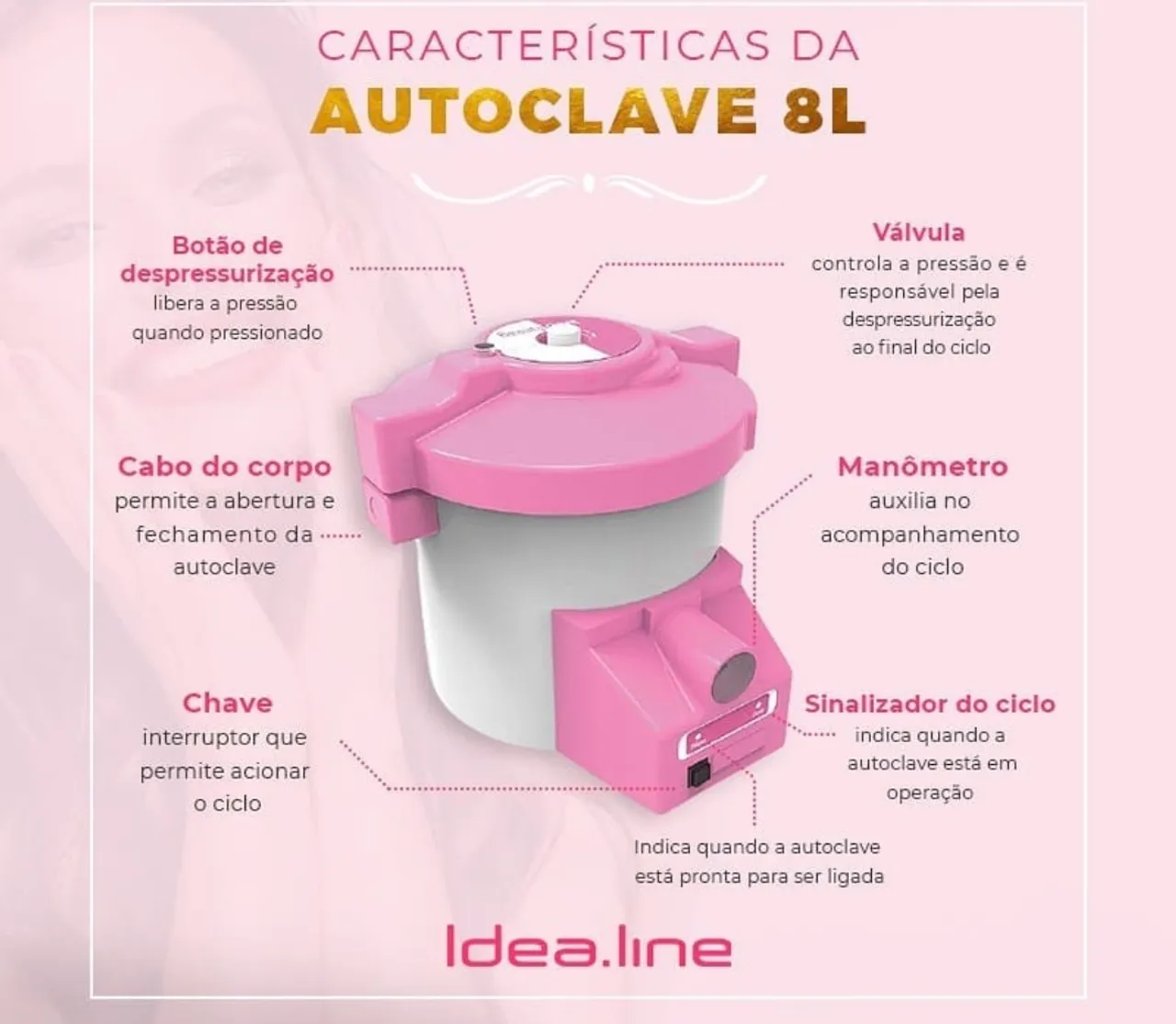 Autoclave 8L - Ideal.line