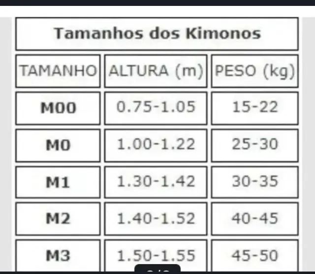 Kimono infantil azul completo Sheishin Tam M1 com faixa branca - Foto 6