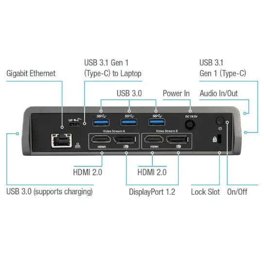DockStarion Targus 4K - USB-C - Foto 2
