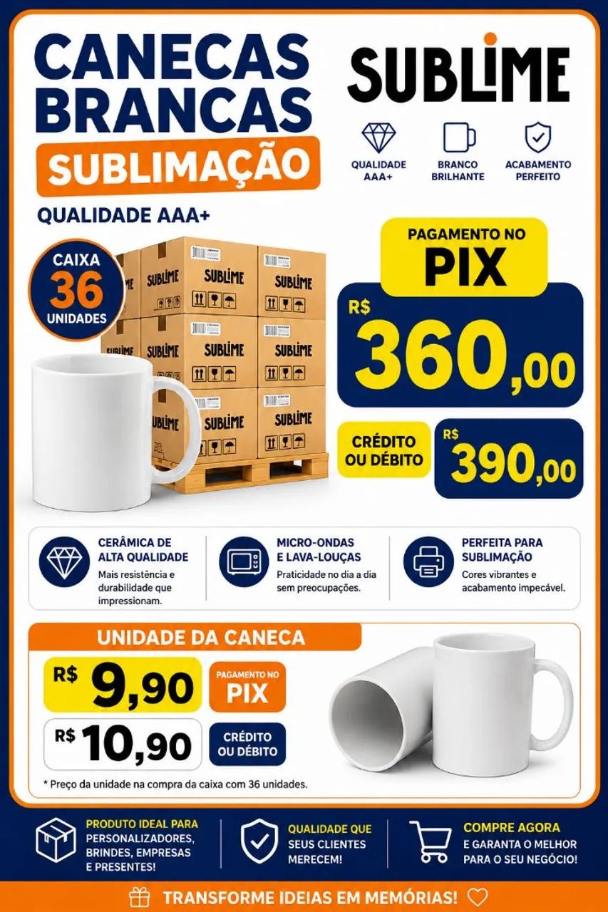 Canecas porcelanas Insumos