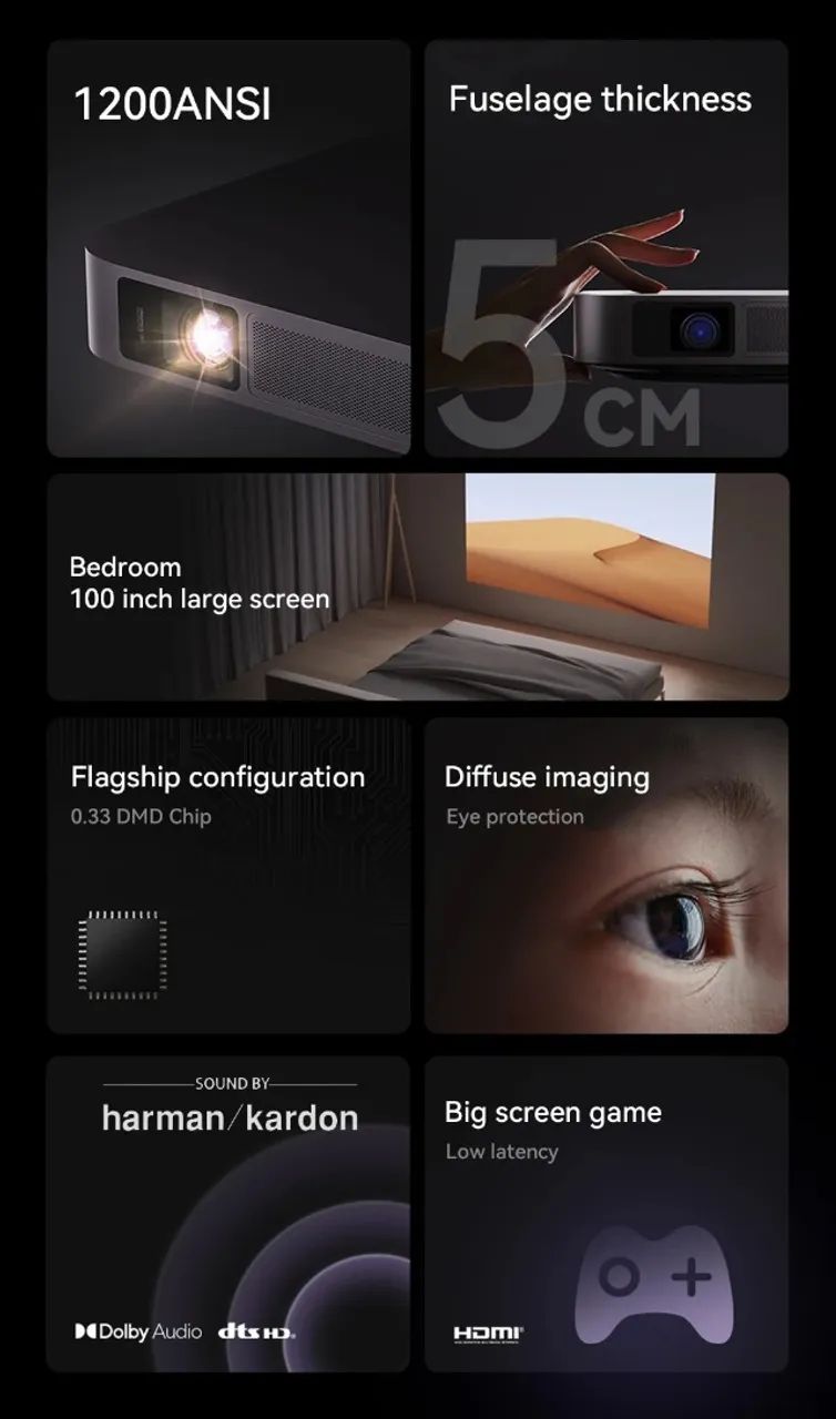 Projetor Xgimi Z7X Smart Android 1080p Full HD 0.33