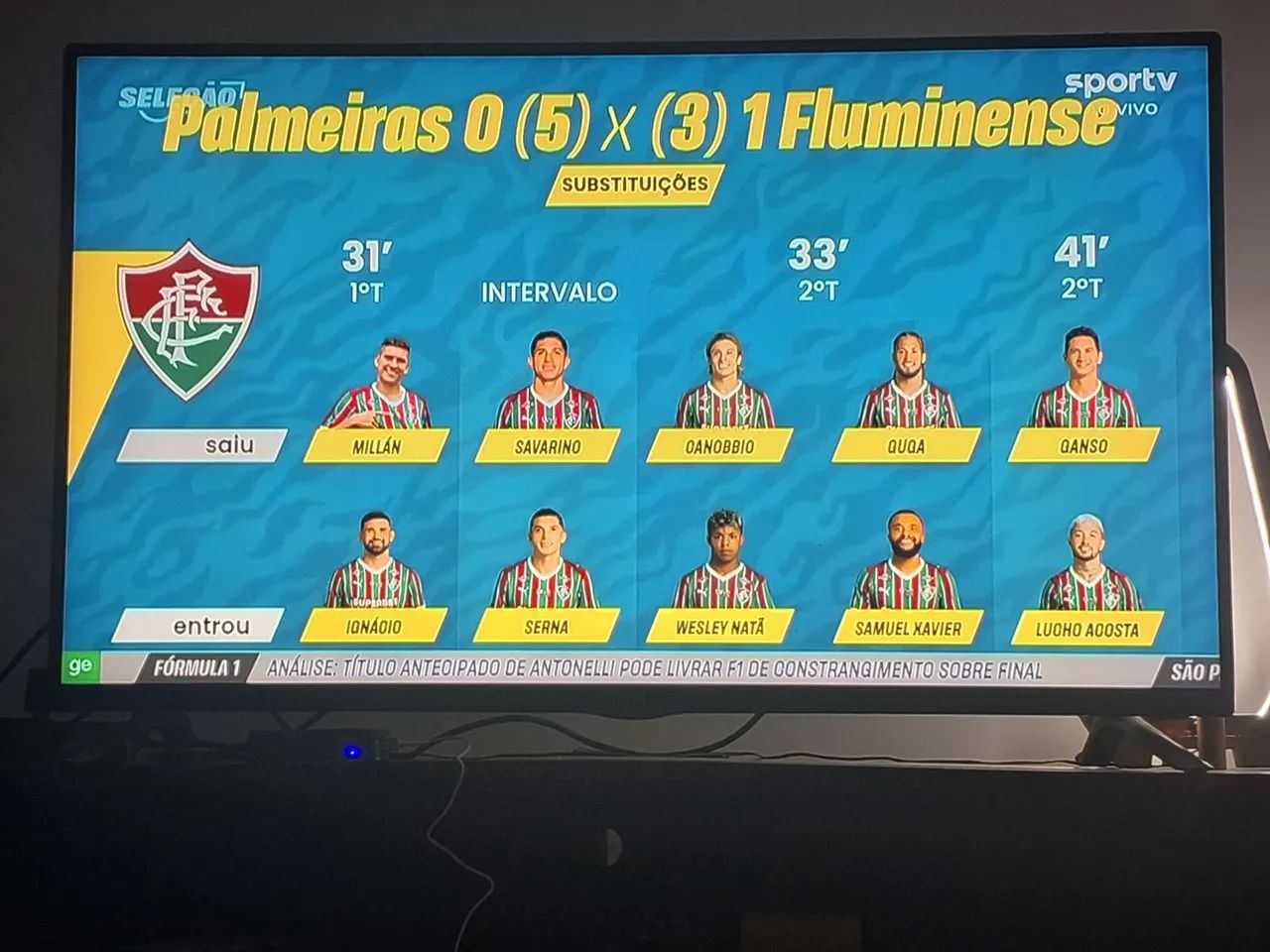 Tv lg 50 polegadas - não atualiza mais
