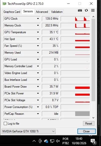 Placa de Vídeo MSI GTX 1050 Ti - Foto 3