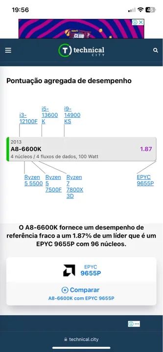 Processador AMD A8 6600k  - Foto 4