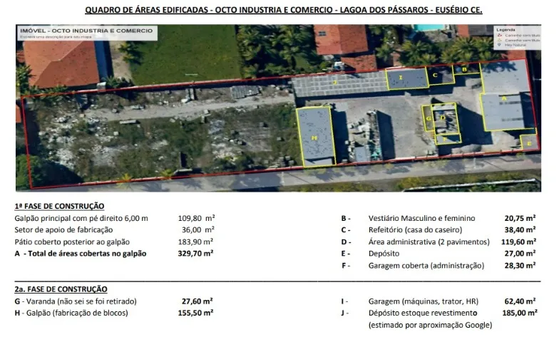 Terrenos - Direto com proprietário