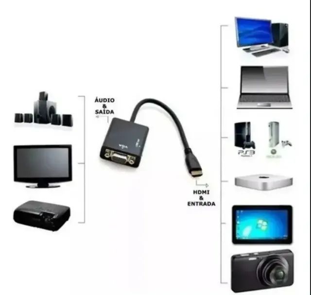 HD CONVERSION CABLE LUKTON - Foto 4