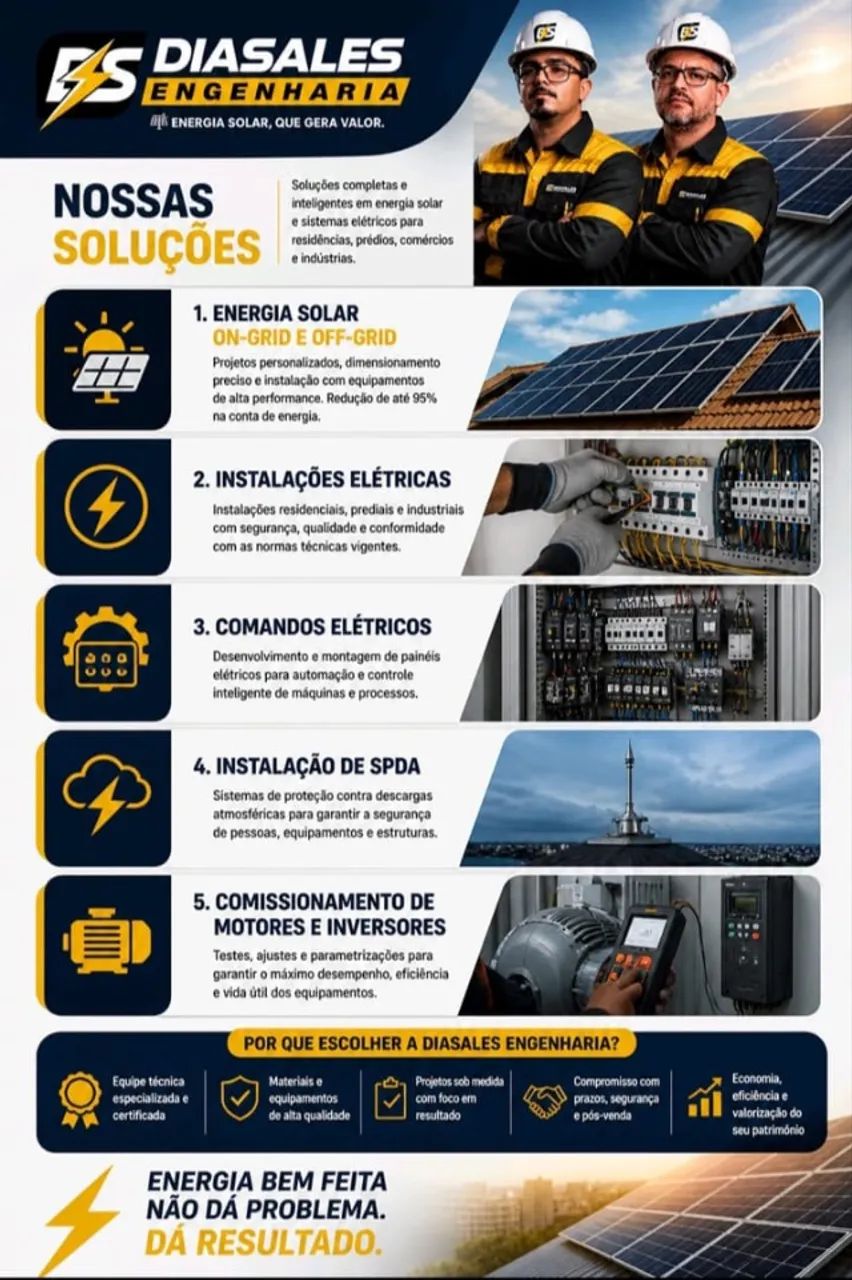 Energia solar  - Foto 3