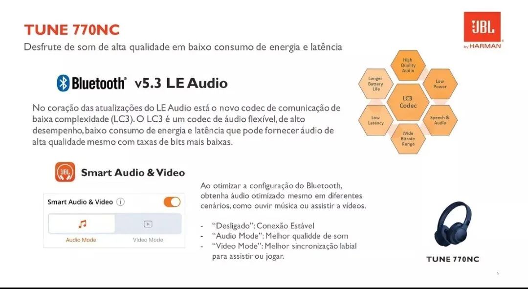 Fone de Ouvido JBL Tune 770nc - Foto 2
