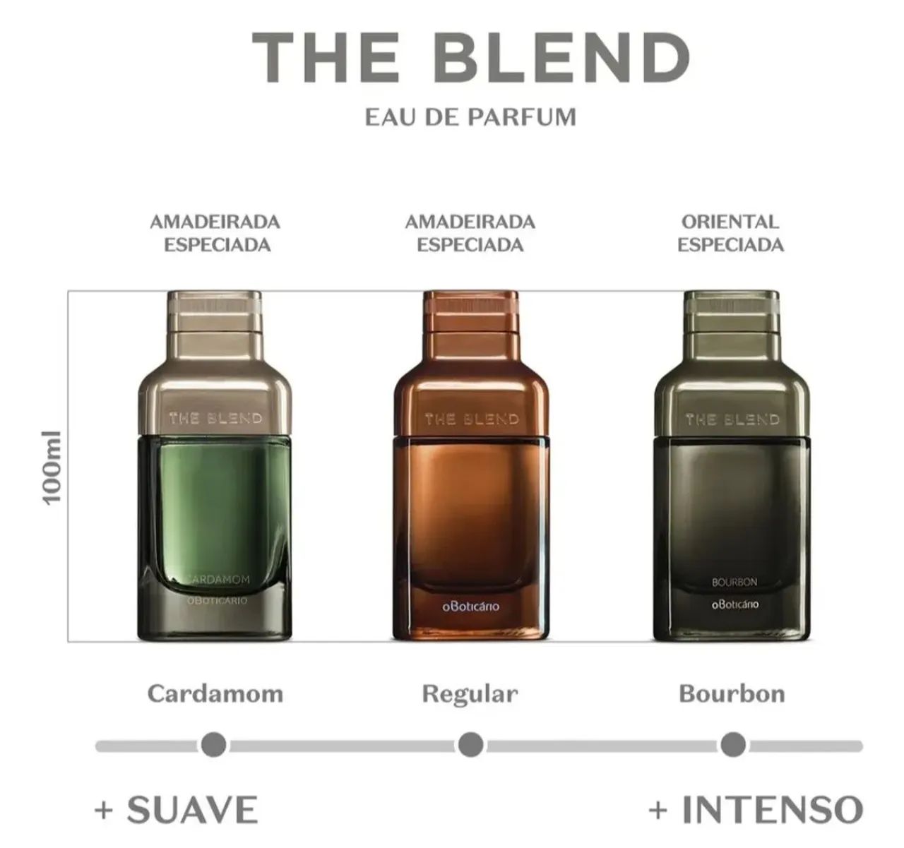 Perfume The Blend Bourbon  - Foto 2