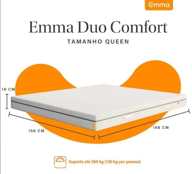 Colchão Queen Emma