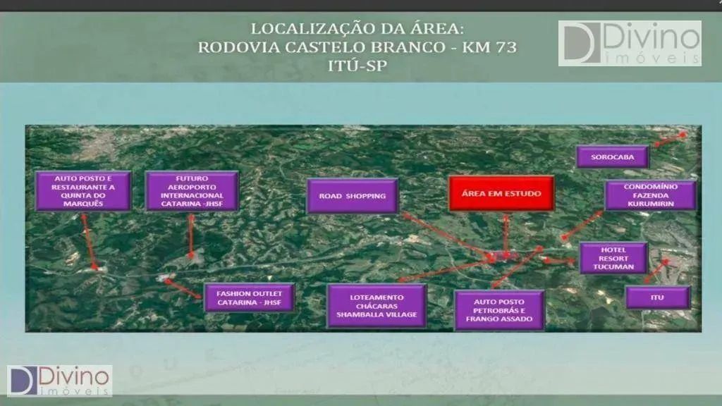 Área à venda, 300000 m² por R$ 40.000.000,00 - City Castello - Itu/SP - Foto 6