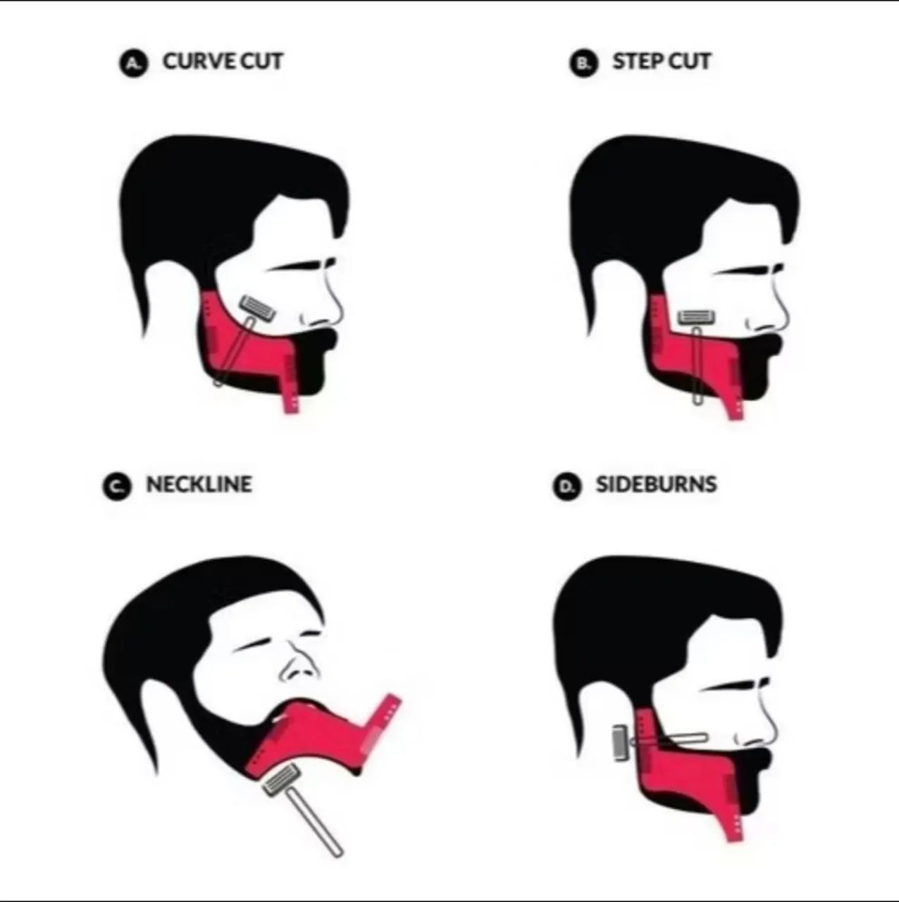 Molde Hairdo BARBER para seu Shape - Foto 2