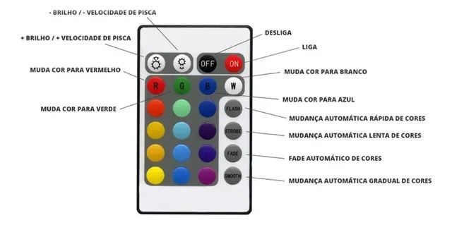 Kit Fita Led 2835 Rgb 5m Colorida 16 Cores Quarto Sala Decoração Com Fonte Controle Sensor - Foto 3