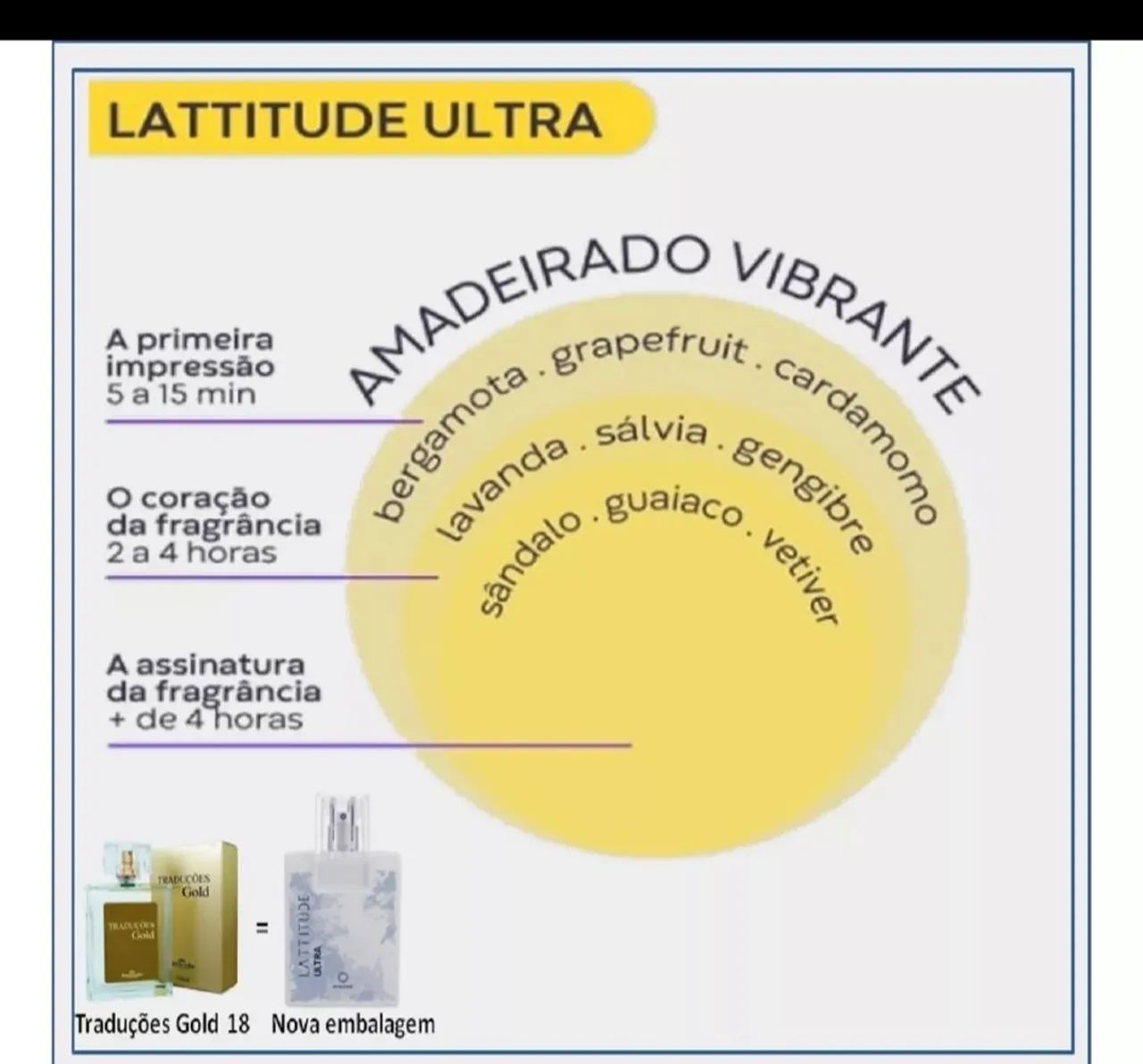 Perfume Hinode Latitude Ultra - Novo - Foto 2