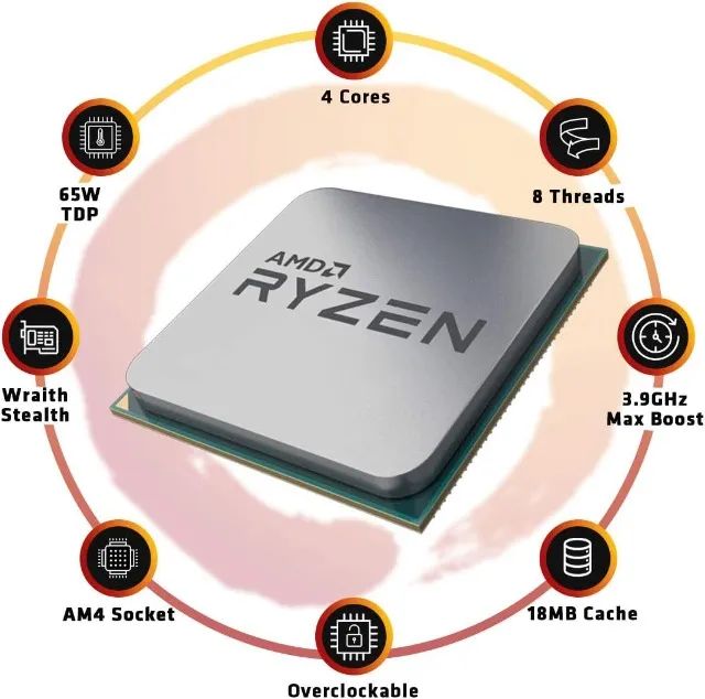 AMD Ryzen 3 3100 Processor, 4-Core, 8-Threads, 3.6GHz (3.9GHz Turbo), 18MB Cache, AM464302738272385124