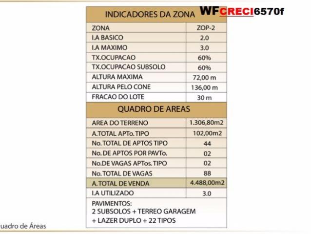Terreno próximo ao shopping Rio mar, 1.306m² aceita propostas com permuta no local - Foto 7