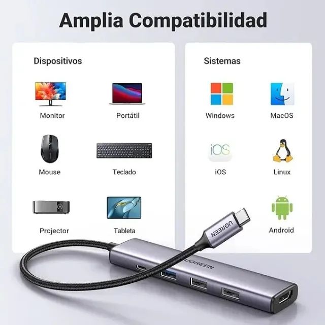 Hub 5 Em 1 Ugreen Usb, Hdmi 4k, Tipo-c 100w - Foto 2