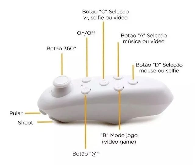  VRbox - Foto 2