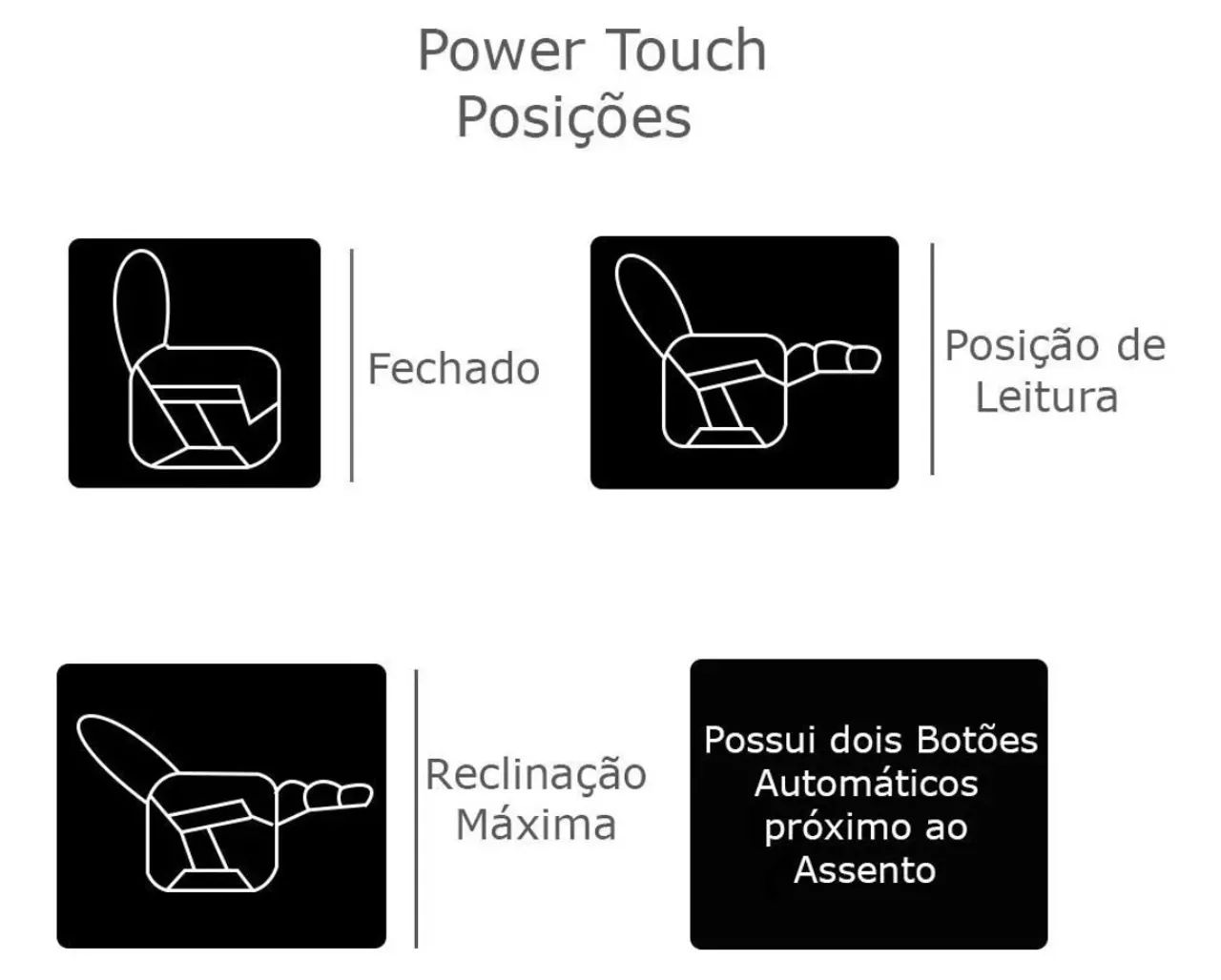 Poltrona do Papai Reclinável Elétrica Gran Belo Armênia - Estado de Nova - Foto 5