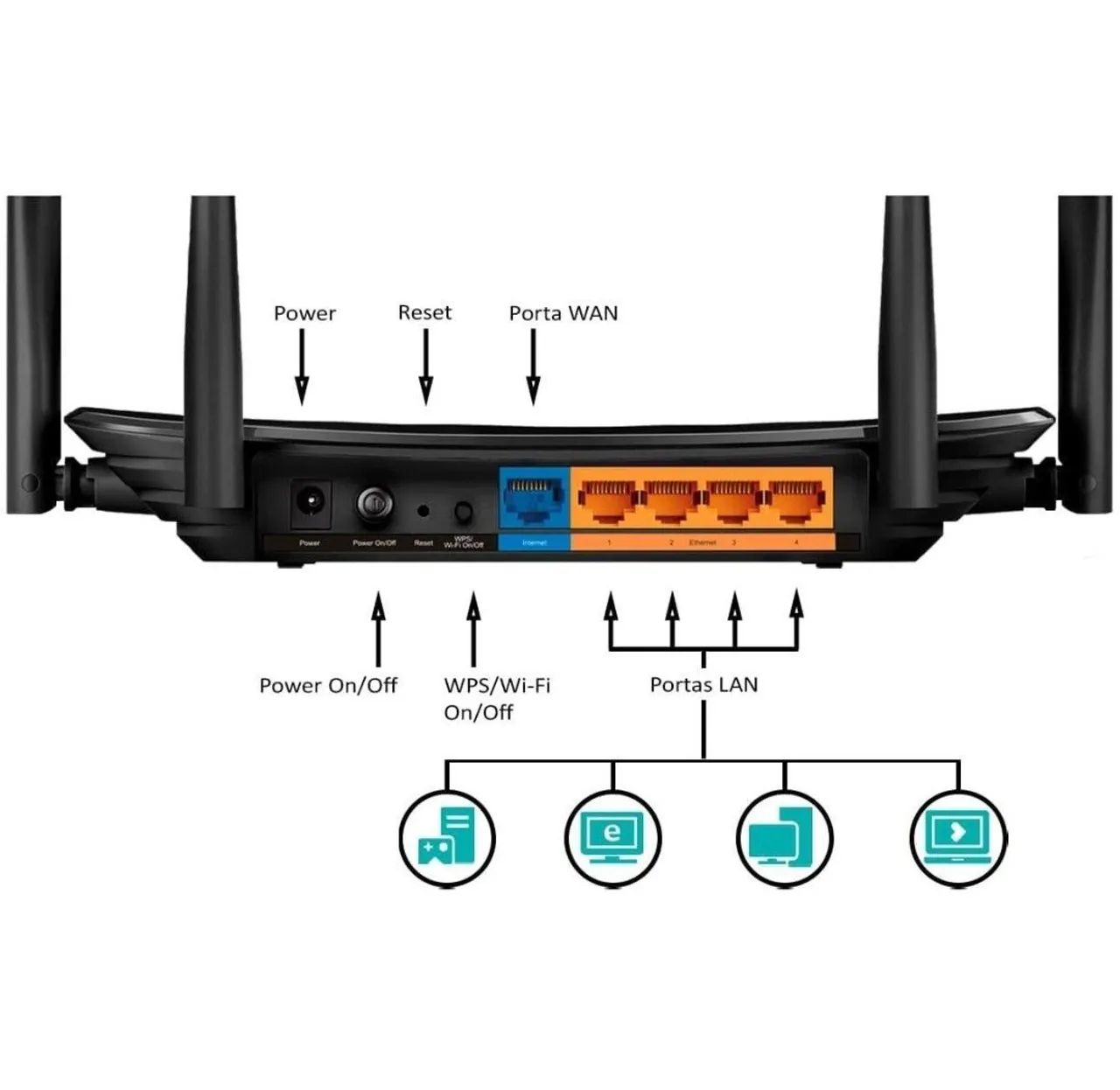 Roteador TPLink - Foto 4