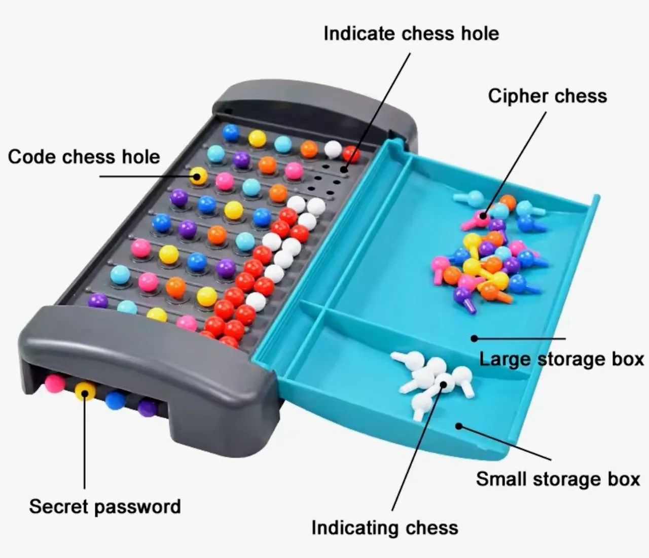 Code Breaker (Jogo senha) - Foto 3