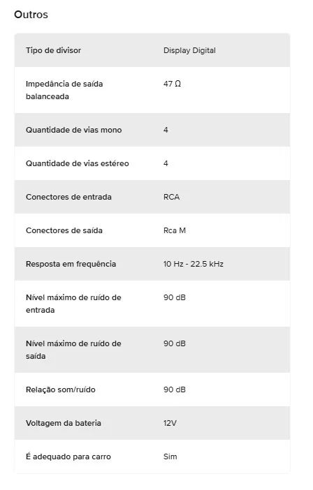 Processador Digital Automotivo STETSOM STX2448 - Foto 5