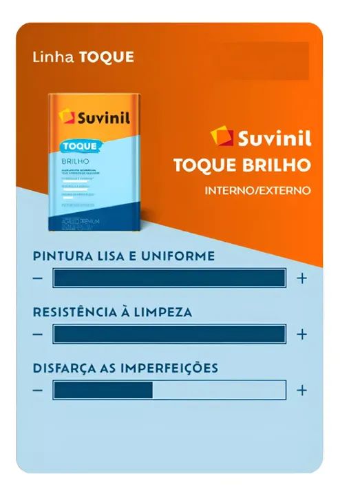 TINTA ACRÍLICA SEMI BRILHO TOQUE DE LUZ SUVINIL por apenas R$ 599,99!  - Foto 2