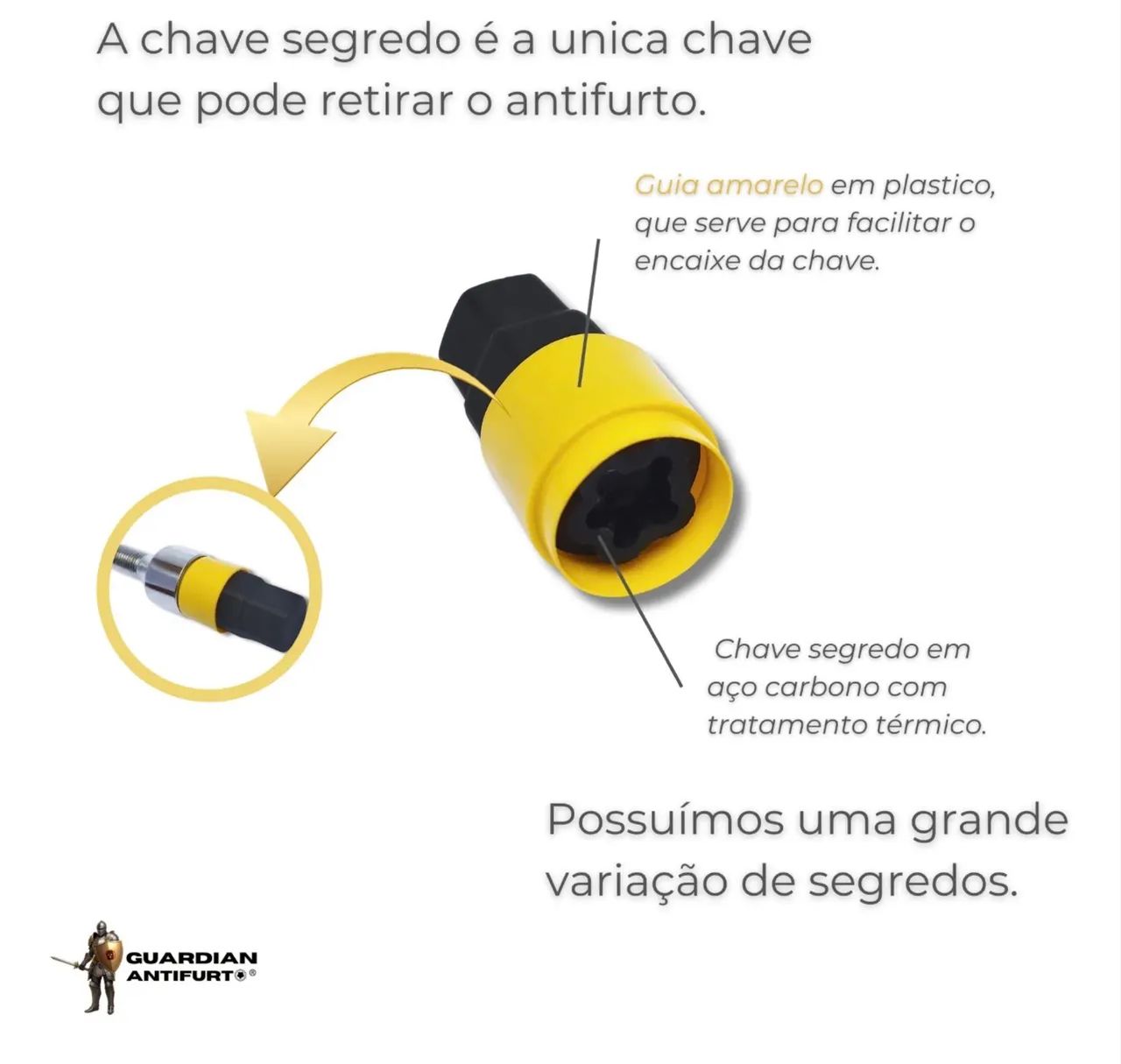 Trava Parafuso Antifurto De Rodas  Fiat Argo E Cronos Todos - Foto 2