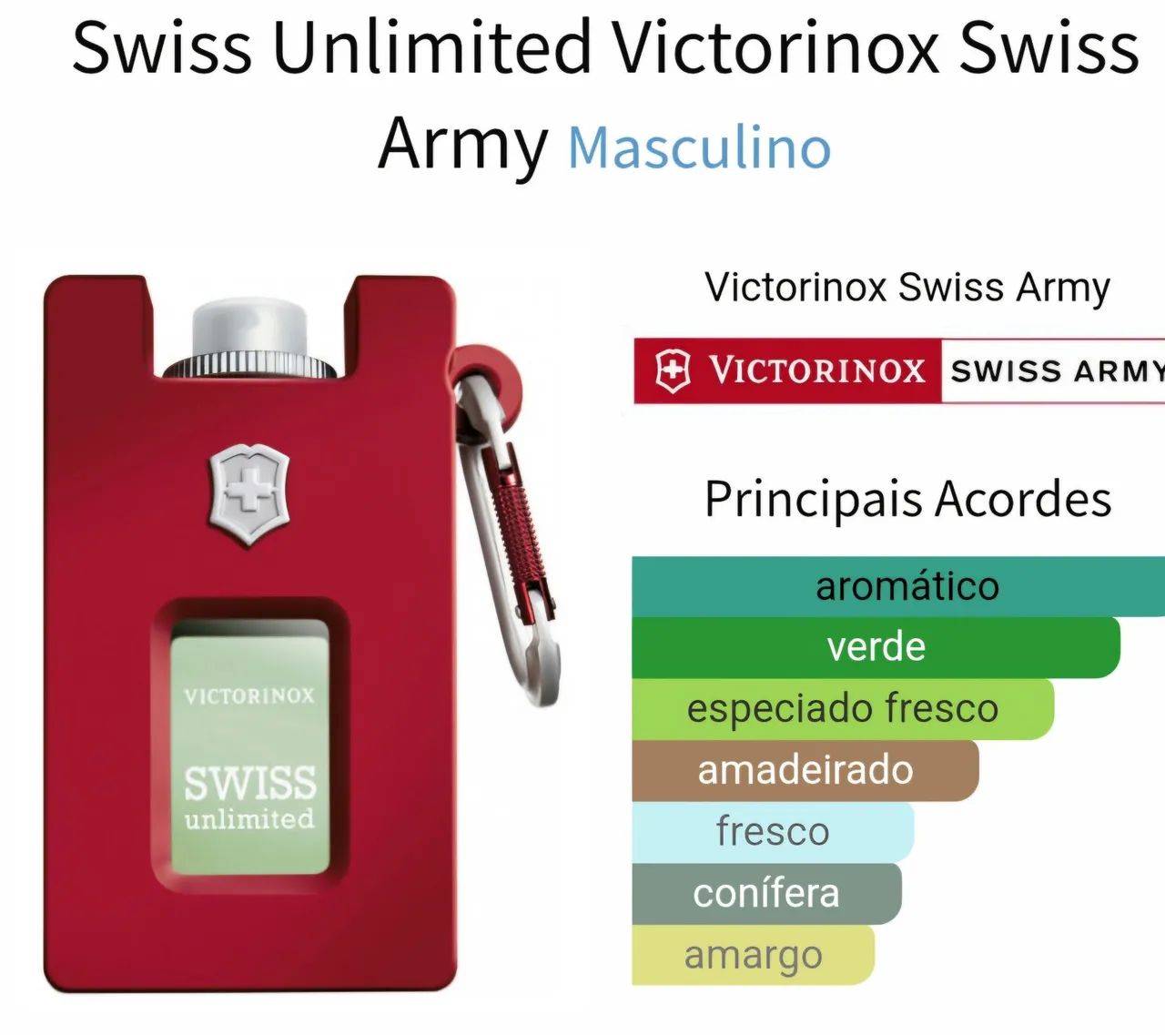 Victorinox Swiss Army Unlimited  - 30ml