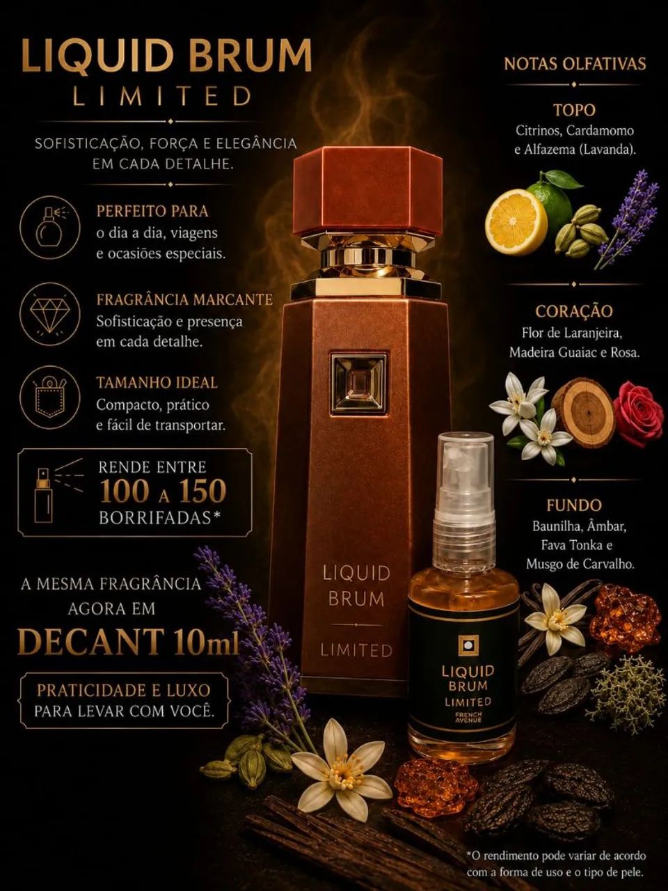 Decants/Perfumes árabes 