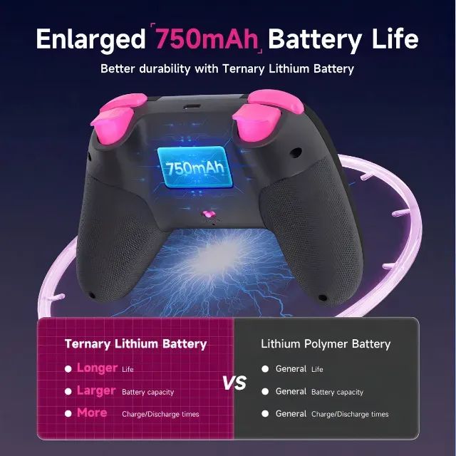 Controle Bluetooth Sem Fio Easysmx X05 - Foto 3
