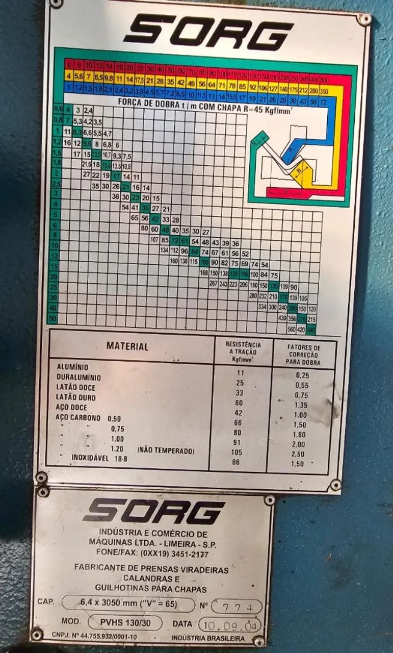 DOBRADEIRA HIDRÁULICA SORG - 135 TON / 3100 mm - Foto 2
