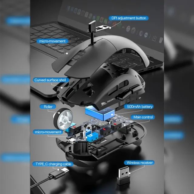 PROMOÇÃO!! Mouse Gamer Smailwolf RS7 Preto - Tri-Mode | 1000Hz