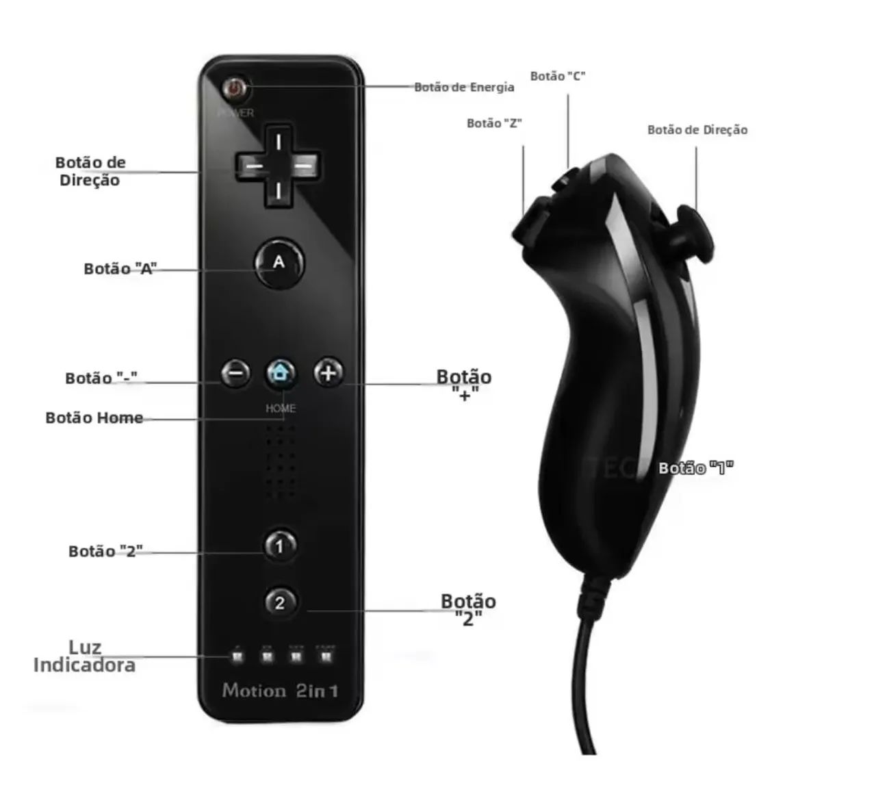 Controle Wii Kit 