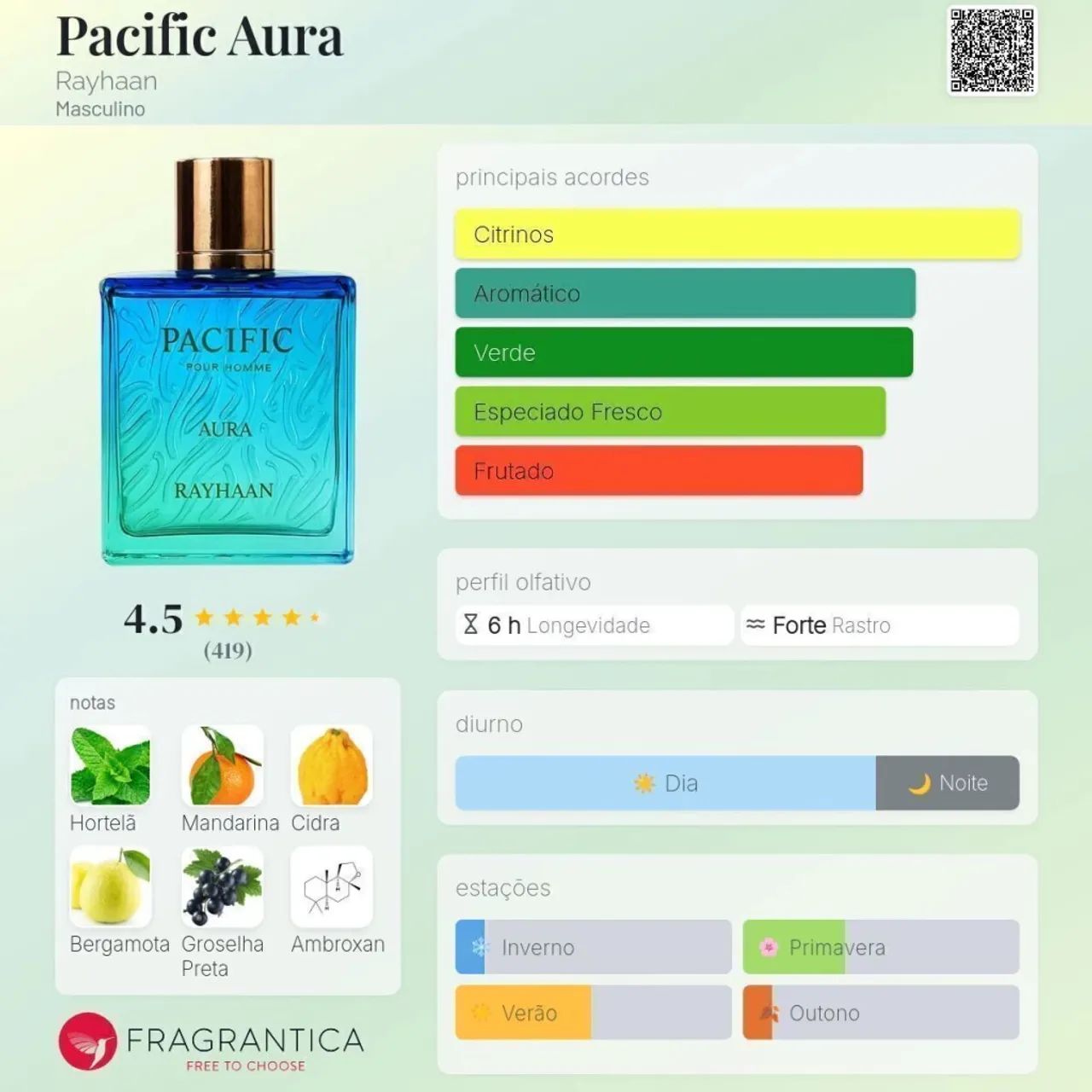 Perfume Árabe Rayhaan Pacific Aura EDP 100ml Original  - Foto 3