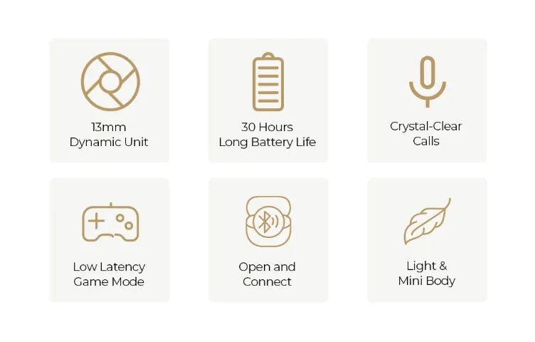 Fone Sem Fio Bluetooth 5.4 - Havit TW888 Lite TWS - Foto 6