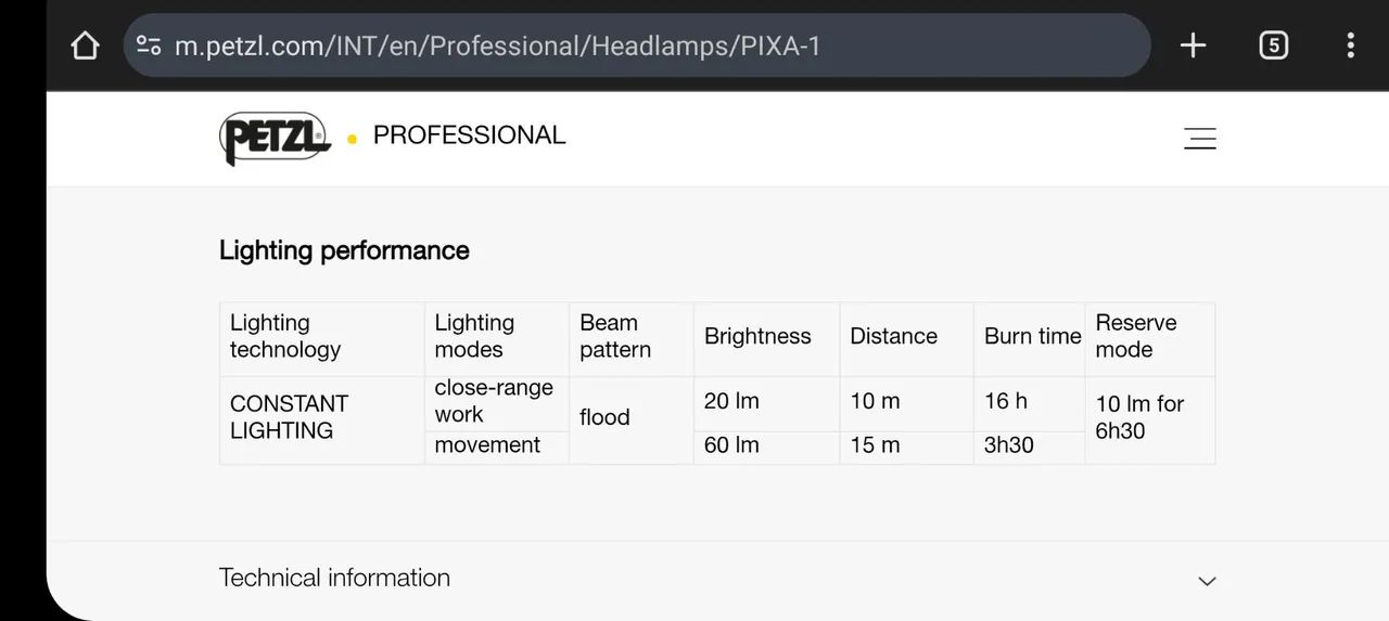  Lanternas Ex Is Prova explosao - Petzl - Foto 4