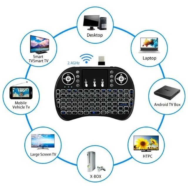 Mini teclado Wi-Fi  luminoso