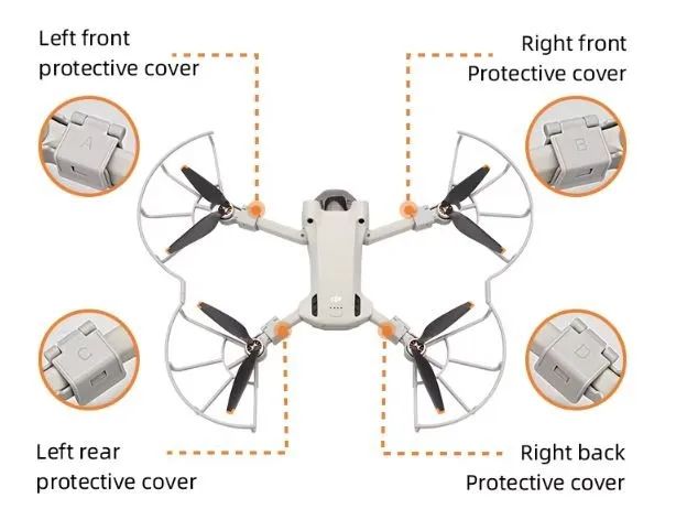 Dji Protetor de hélice para DJI Mini 3 e Mini 3 Pro  Arduino Automação COD-CP796  - Foto 4
