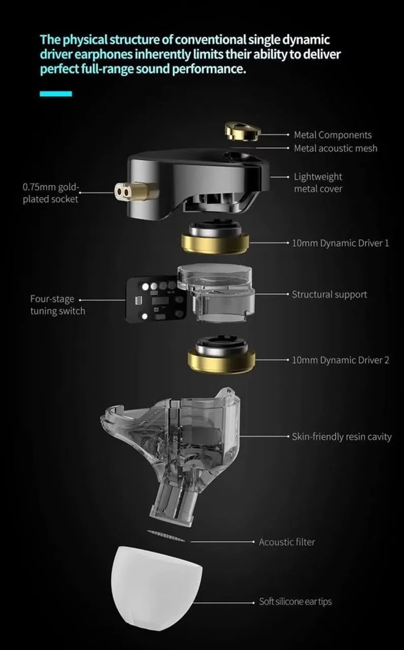 Fone IEM KZ Castor Pro Bass (LACRADO) - Foto 2