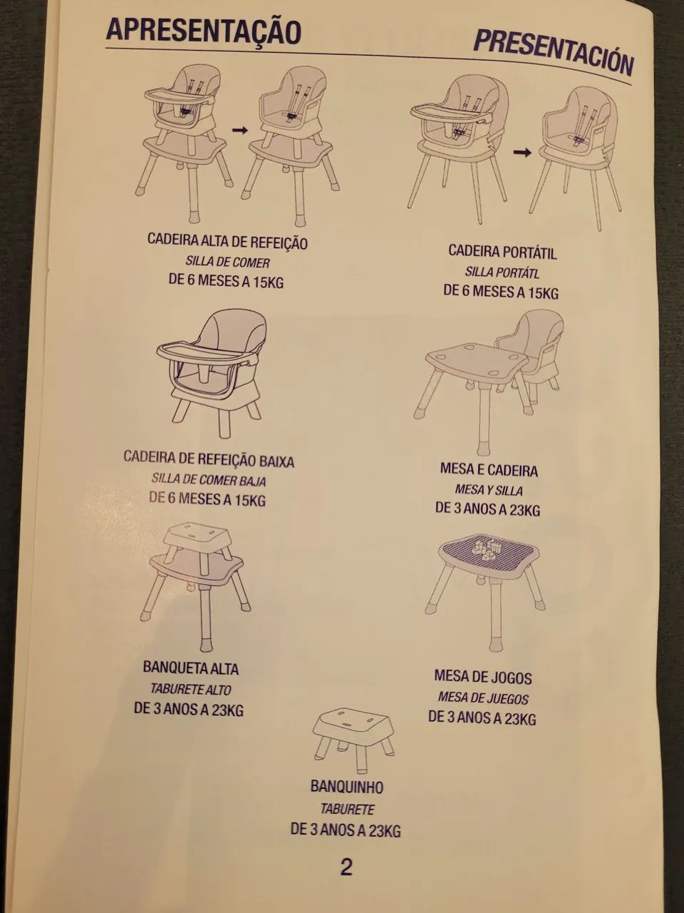 Cadeira - Foto 2