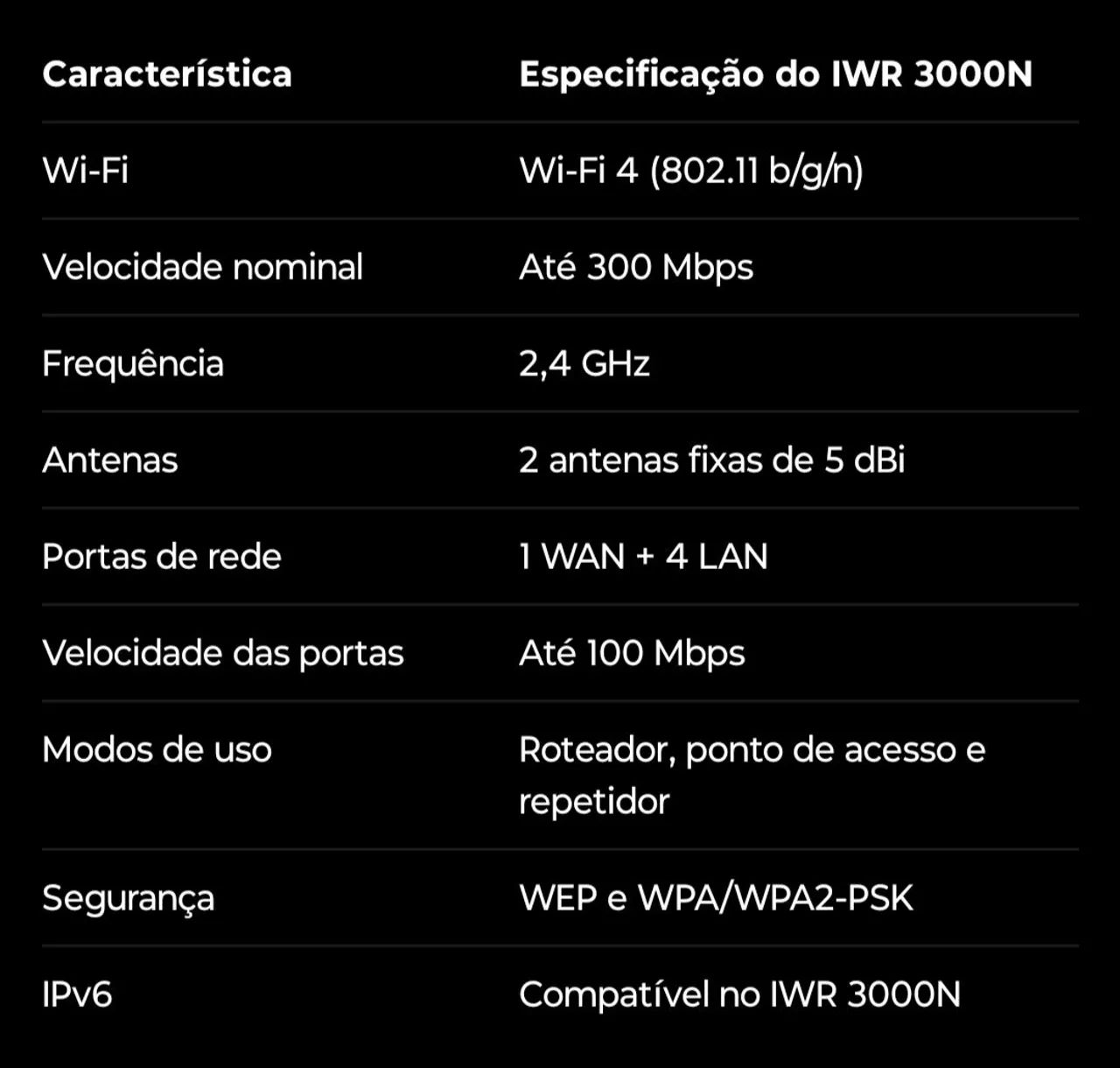 ROTEADOR INTELBRAS - Foto 3