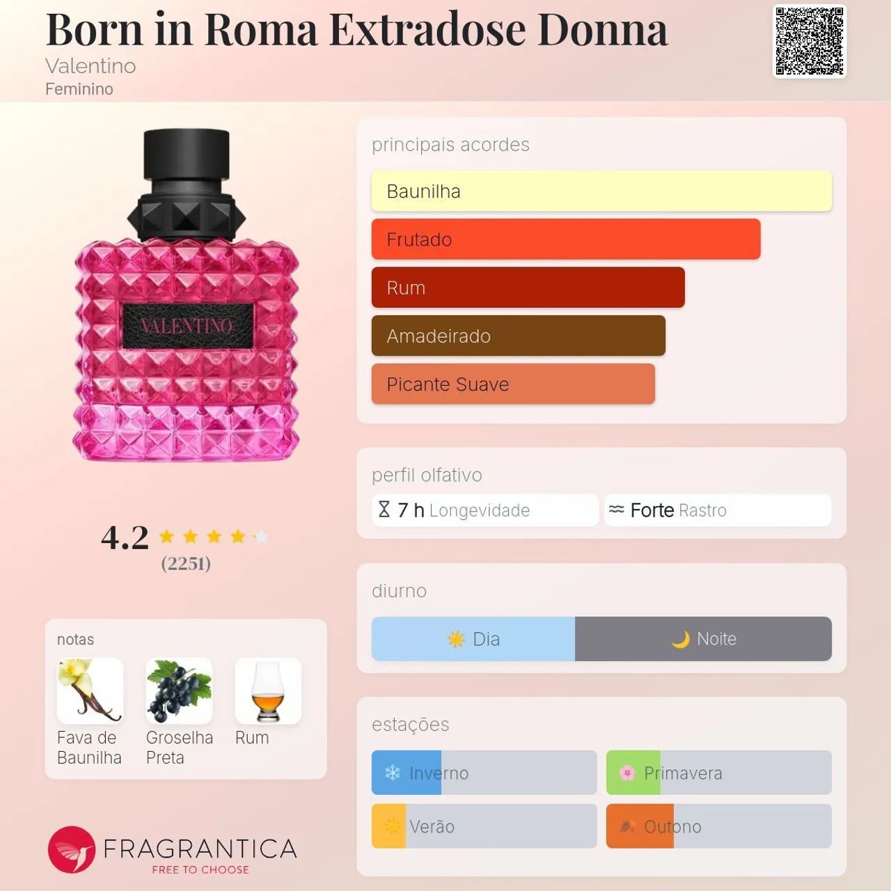 Perfume Valentino Donna Born in Roma Extradose 100 ml - Foto 2