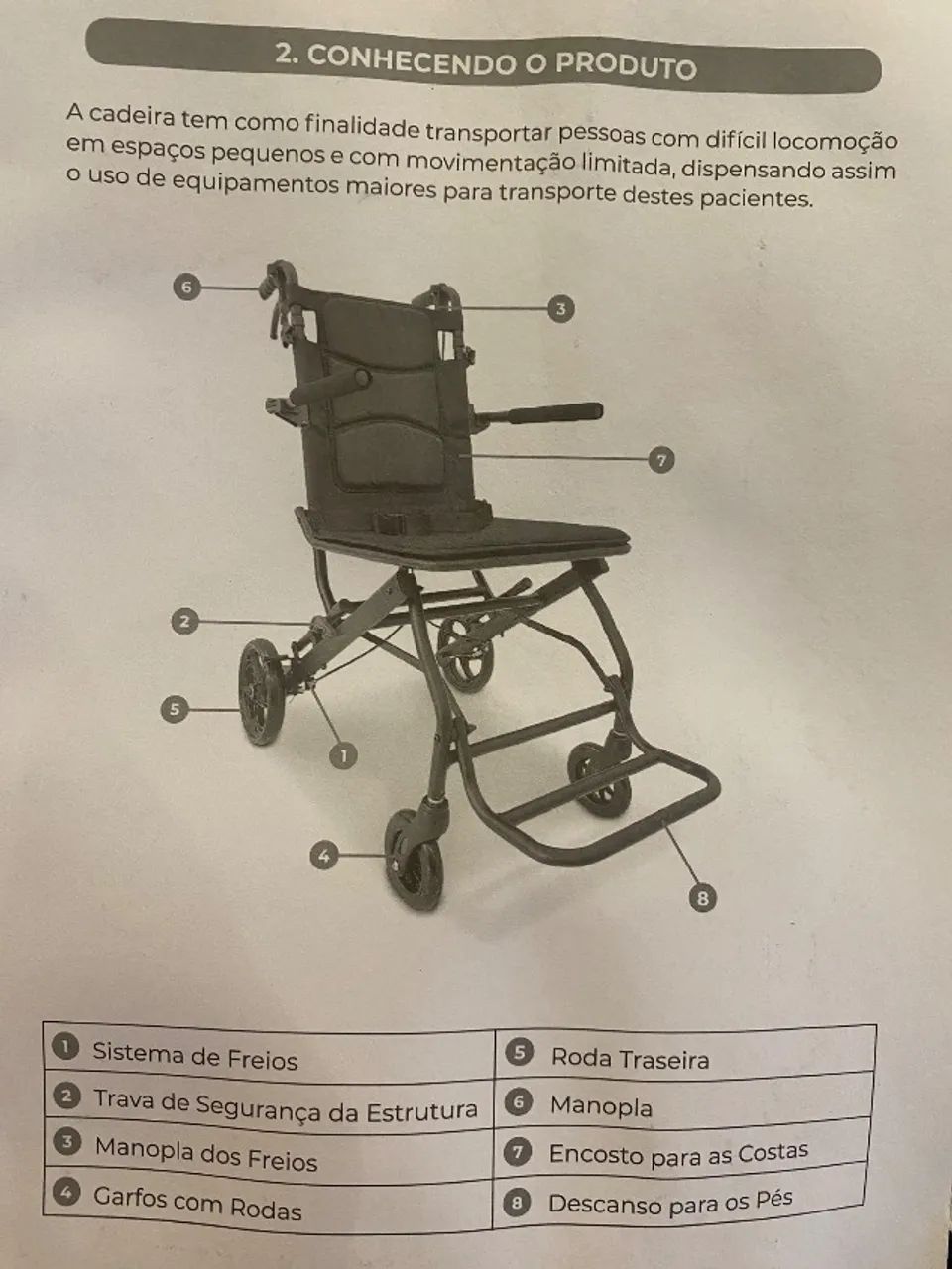 Cadeira de transporte 
